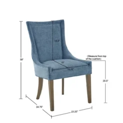 2pk Ultra Dining Side Chairs Blue - Madison Park -Living Room Furniture Store GUEST c1b06bec e5f4 429b 8b01 94b0d59e1a96
